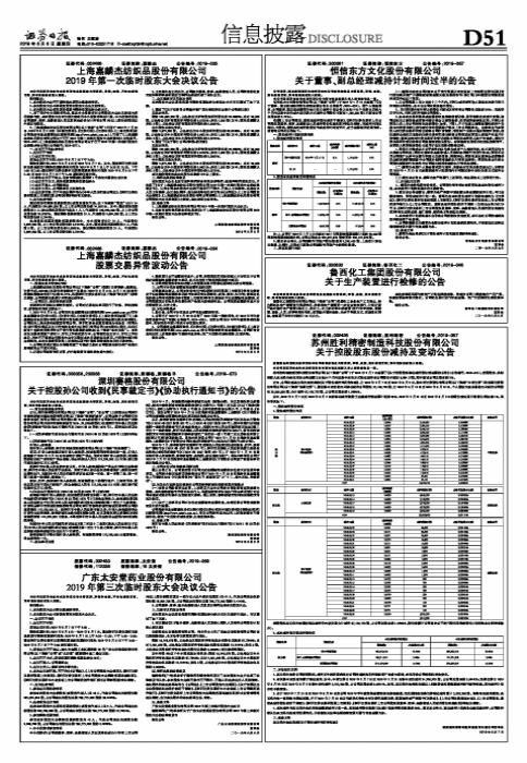 魯西化工DMF價(jià)格動(dòng)態(tài)解析及最新趨勢(shì)分析