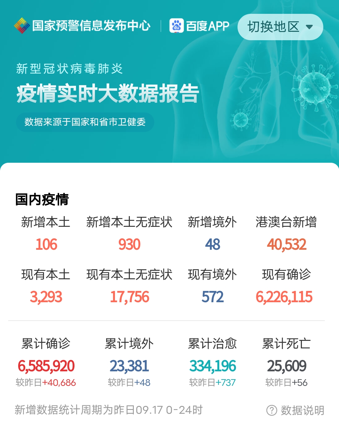 全球新冠疫情最新進展報告，實時更新與面臨的挑戰(zhàn)