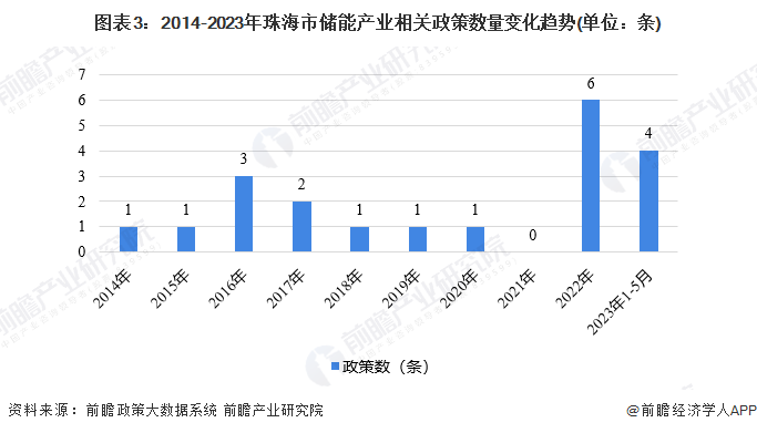 黃岡市城市社會經(jīng)濟調查隊最新發(fā)展規(guī)劃概覽