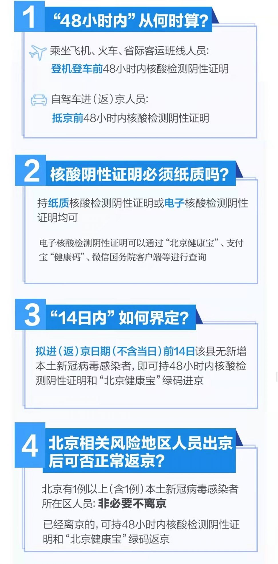 北京疫情進(jìn)出最新規(guī)定詳解