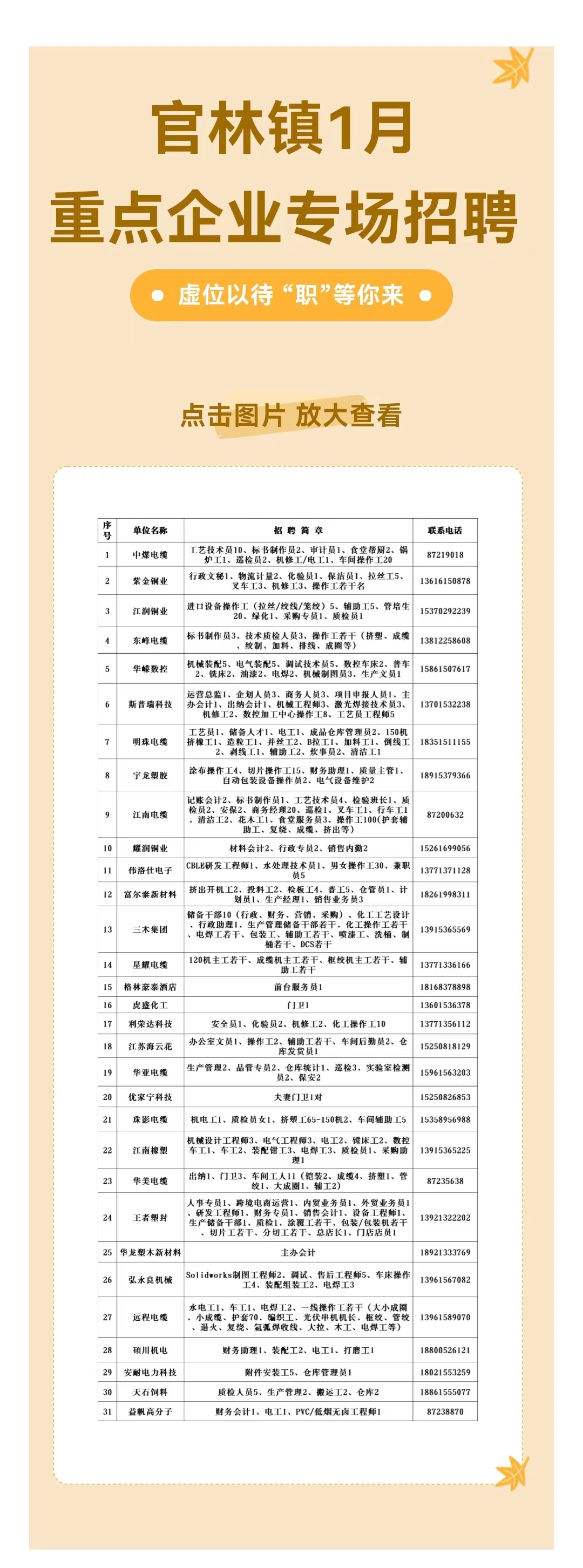 神林鄉(xiāng)最新招聘信息匯總