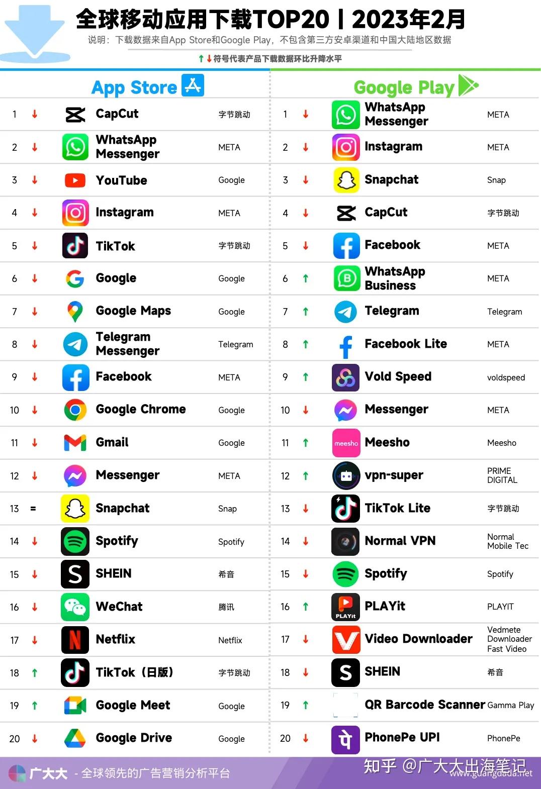 最新App軟件，科技潮流的新領(lǐng)航者