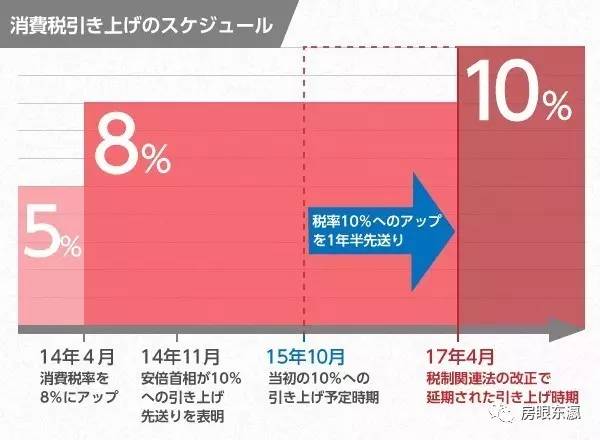 水污染治理 第10頁