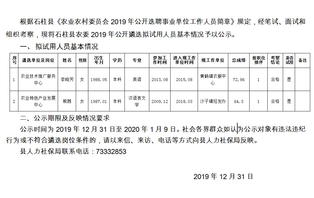 卡頂村招聘信息更新與就業(yè)機遇展望