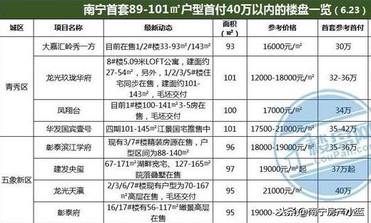 揭秘最新金字塔，探尋未知世界的神秘結(jié)構(gòu)之旅