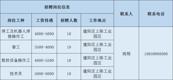 最新半掛招聘動態(tài)與行業(yè)趨勢深度解析