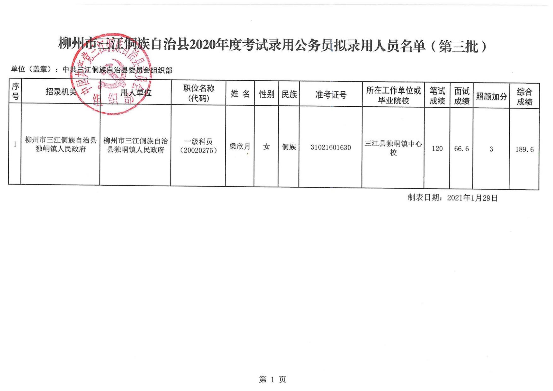 桃江縣公路運輸管理事業(yè)單位招聘啟事概覽